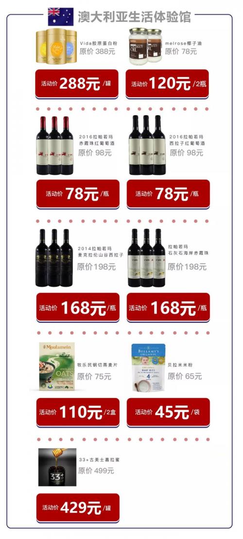 来寸滩看世界澳大利亚,澳洲墨尔本必买清单