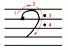 十分钟学会五线谱值得收藏,干货吉他手必备五线谱全攻略