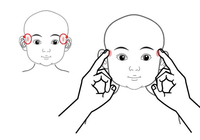 小儿感冒老不好反复发烧怎么回事,小儿感冒后久咳不愈中医处方