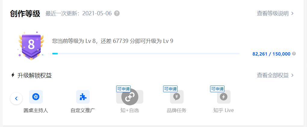 知乎付费咨询的人多吗,日本寄手表回国怎么收税