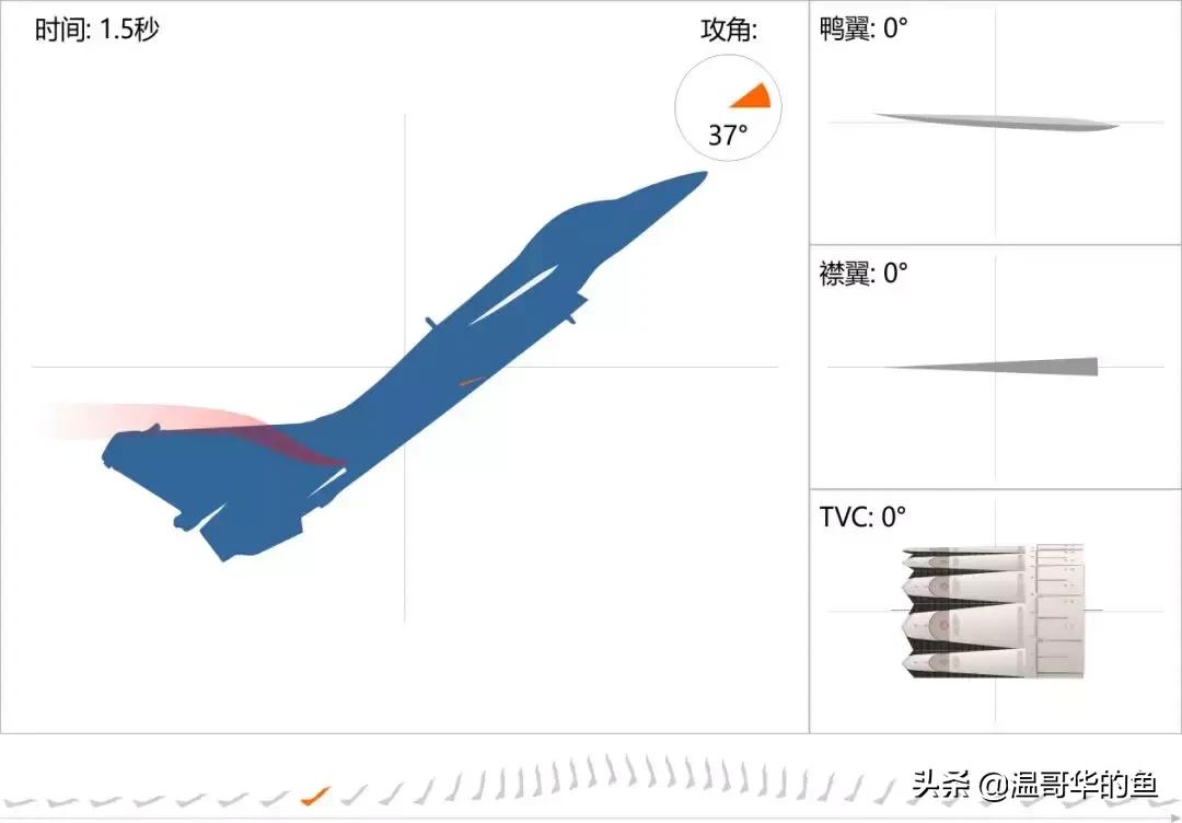 歼10btvc,歼10btvc验证机