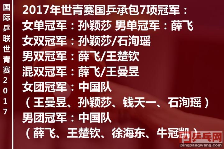 国乒徐海东决赛视频,2010年世青赛乒乓球男单