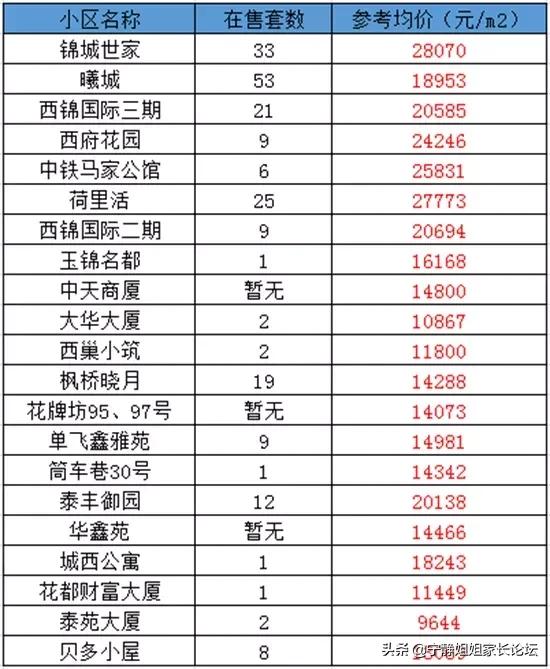 从倒数到全校第一,从倒数到年级第一名