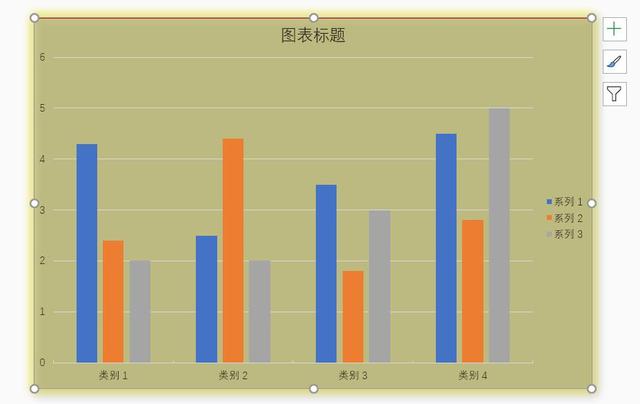 掌握excel数据分析技能,掌握数据分析