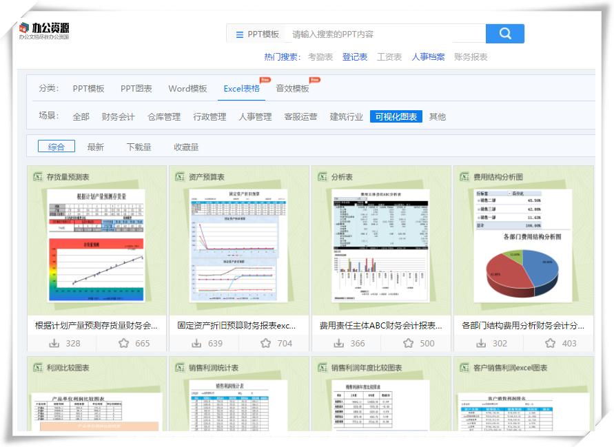 还在找Excel表格模板？这个网站有海量常用Excel表格可免费*载下**