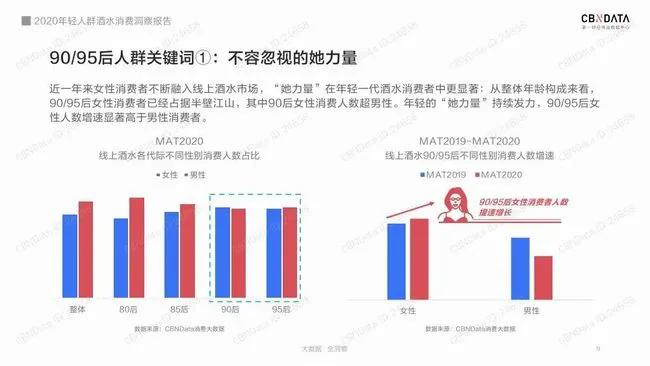 rio鸡尾酒为什么没有热量表,rio鸡尾酒为啥这么难喝
