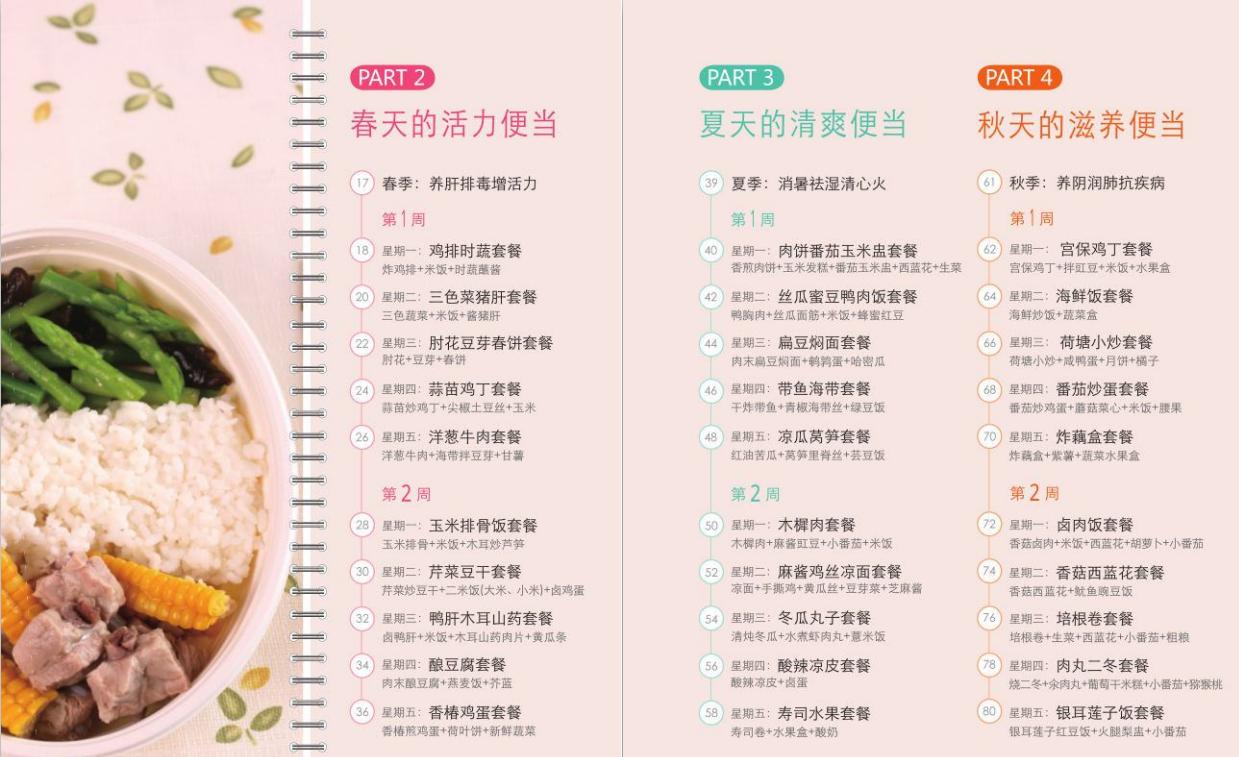 一周七天不重样便当图片,一周不重样的轻食便当