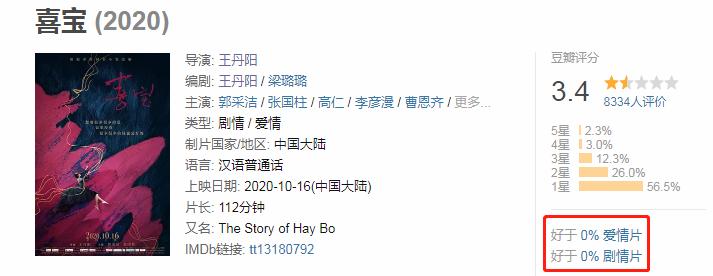 郭采洁喜宝视频,郭采洁穿搭喜宝