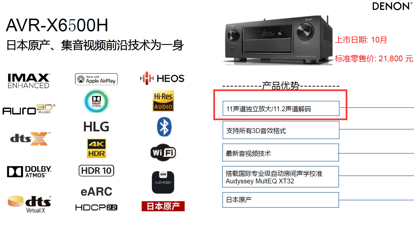 高端和旗舰差多少?天龙AVR-X4500H与AVC-X6500H试用报告!