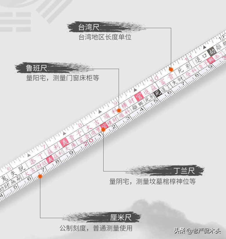 尺和寸都是多长,尺和寸有多长