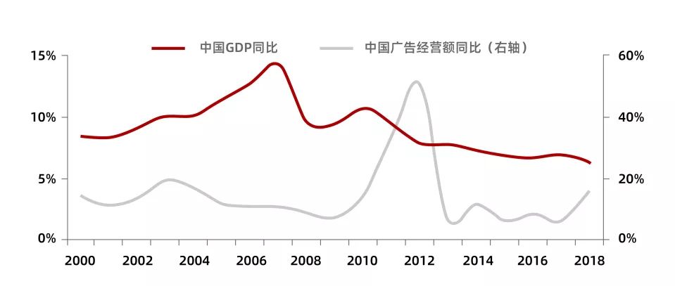 足球运动对经济价值,足球给经济带来了哪些商业机会