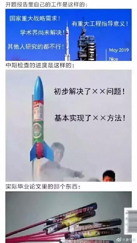 数学学渣与学霸的区别,上师大数学系学渣