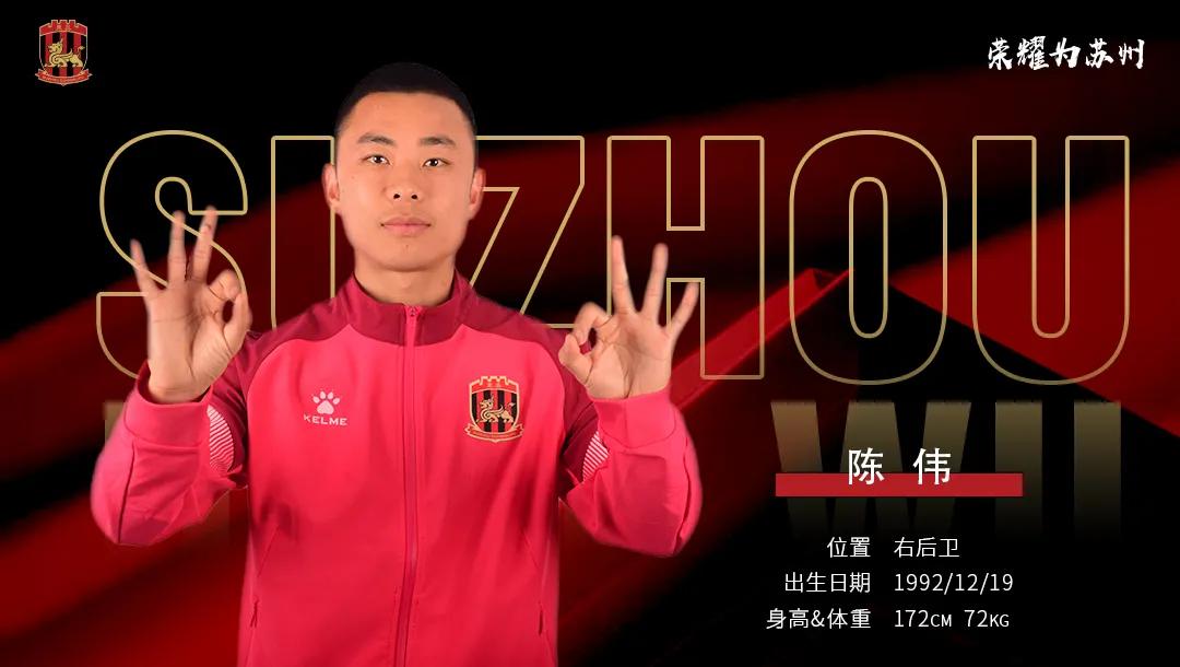 苏州东吴俱乐部阵容,苏州东吴外援名单