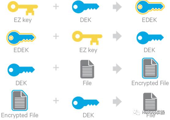 00902什么意思,0092什么意思