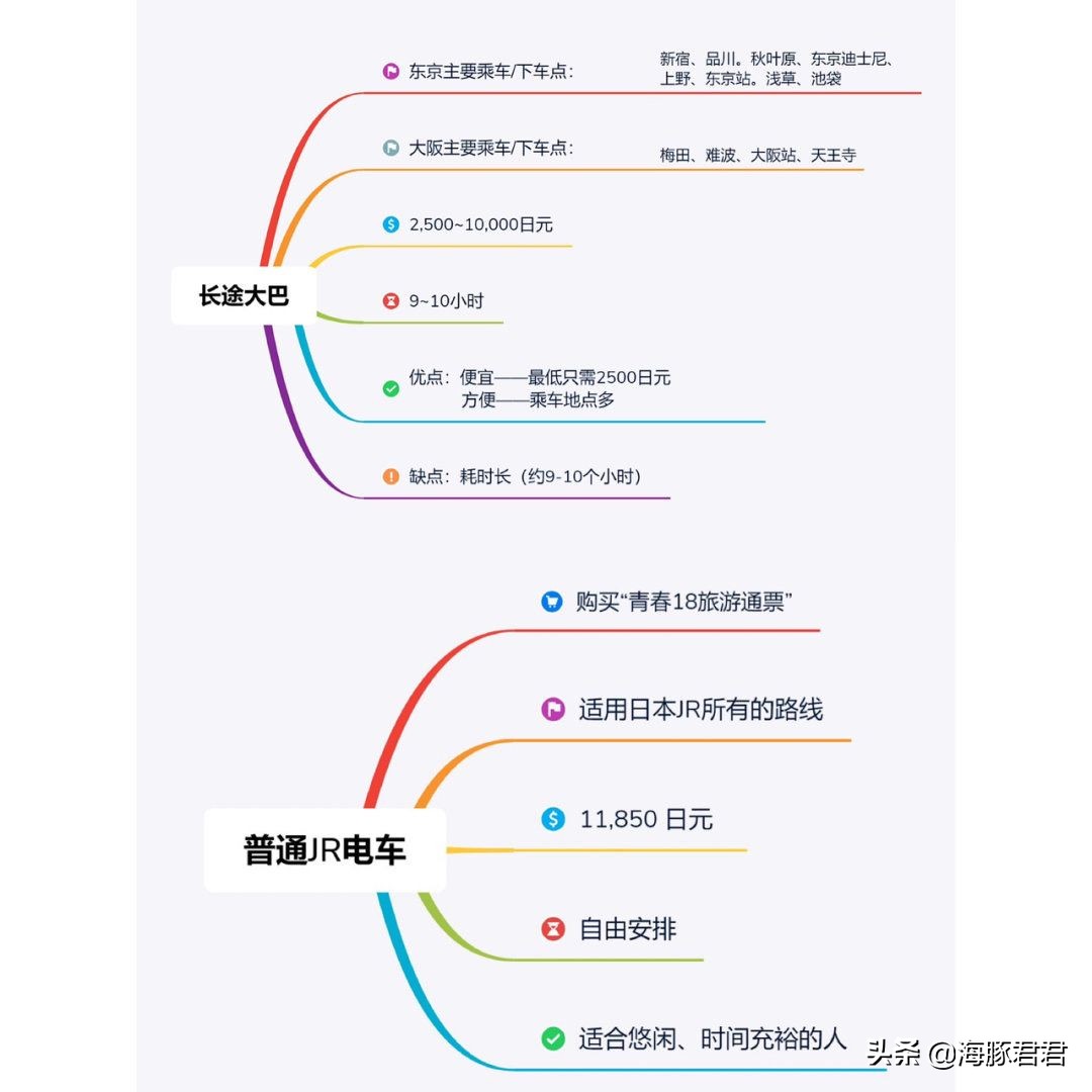 2023日本购物攻略,日本旅游购物2018攻略图