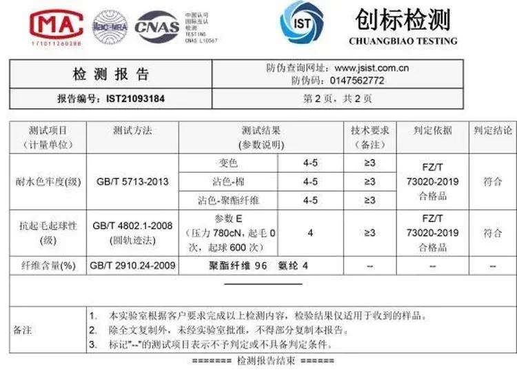 不到百元的棉袄,又柔又暖爱不释手的泡泡绒家居服