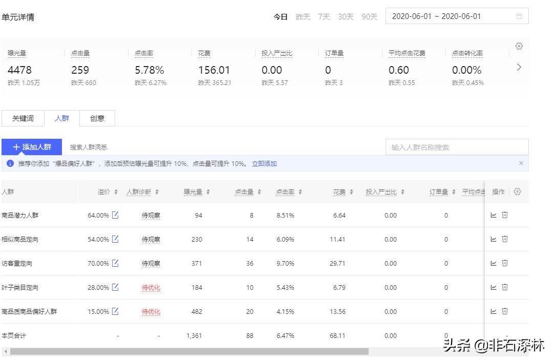 拼多多日销1000单,拼多多如何日销300单