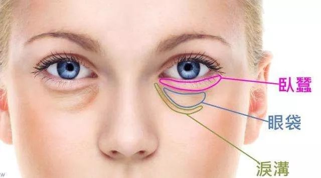 56岁老戏骨新戏开场即火,曾经眼袋都有戏的他,这次好像不一样?