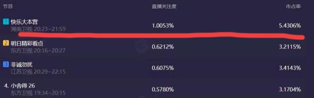 盘点谢娜主持尴尬名场面,谢娜首次回应主持风格引争议