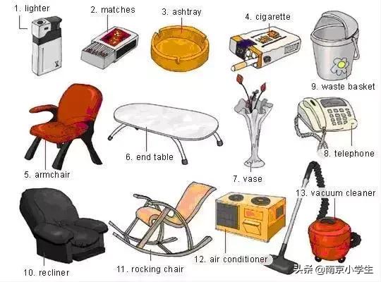 生活日常必考英语单词图片,场景记忆单词大全