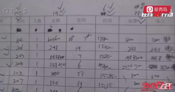 记者暗访青岛足疗店，*光脱**上衣做足疗！被技师的服务介绍吓坏了