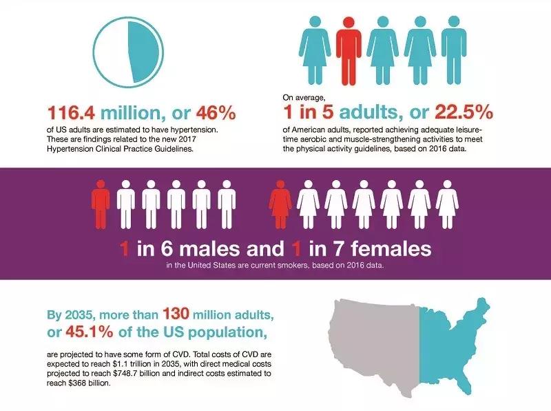 假药阿司匹林怎么样,阿司匹林是否有假药