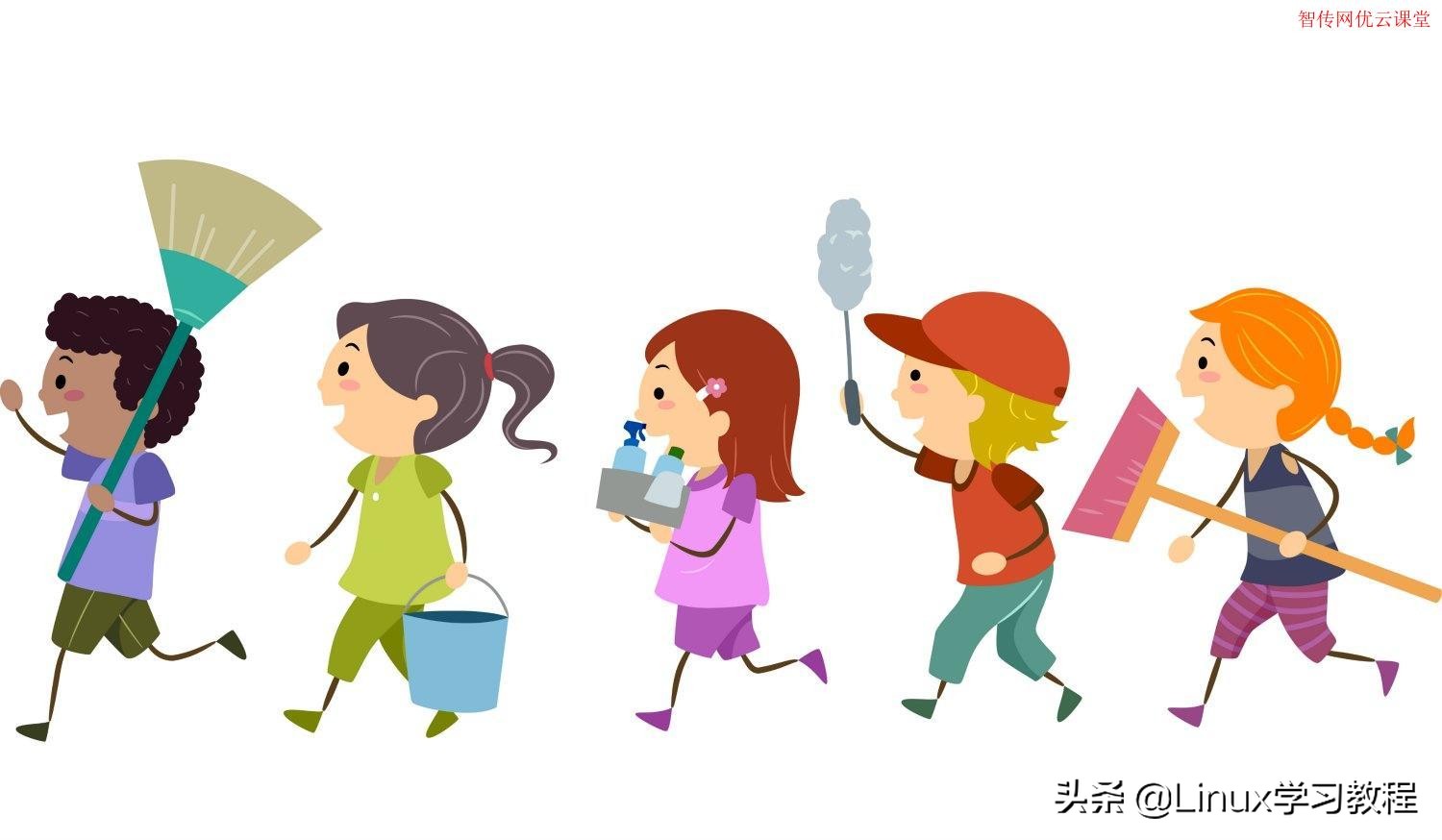 linux磁盘占用100%的解决方法,linux磁盘空间满了怎么办