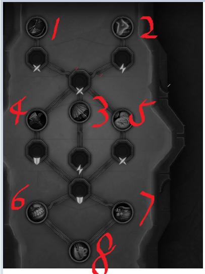 魔兽世界9.0奶德教学,魔兽世界9.0奶德团本