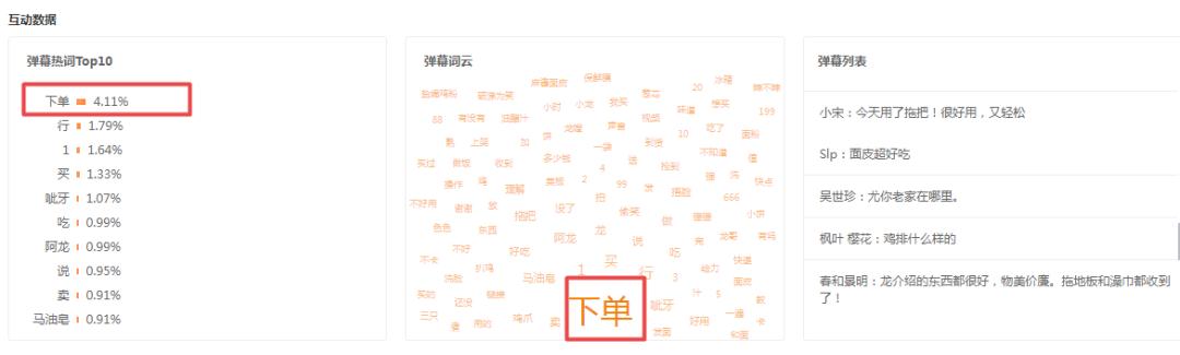 视频号小白直播带货入门指南！从0-1只需要这些步骤