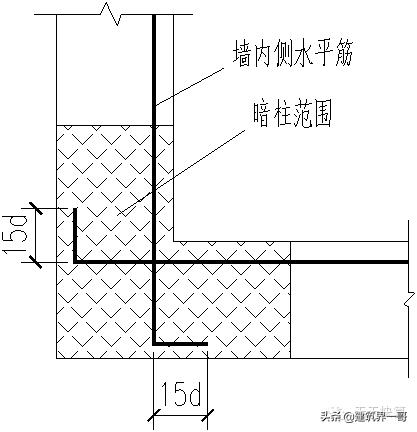 剪力墙钢筋间距图纸上怎么看,剪力墙的基础钢筋怎么计算