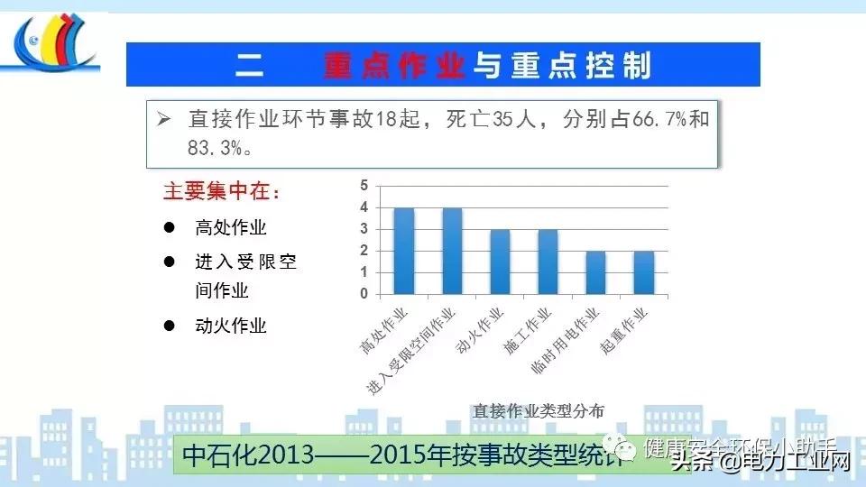 化工企业爆炸事故应急处置方案,化工企业发生燃爆事故