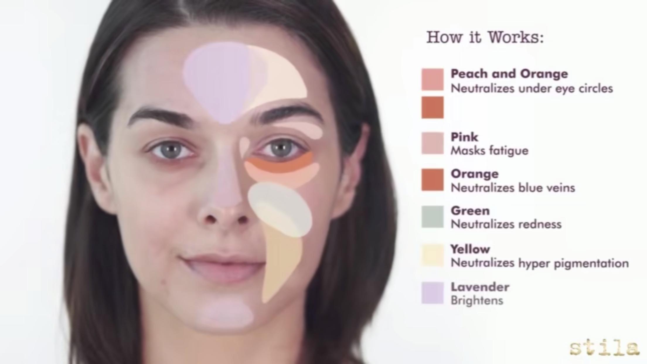 高清镜头下的你,高清镜头下妆容