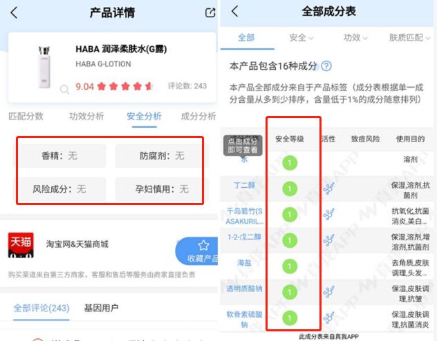 有藏红花成分的护肤品孕妇能用吗,孕妇可以用烟酰胺成分的护肤品吗