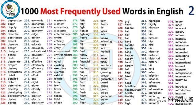 英语词根词缀背单词有用吗,初中英语单词记忆法轻松背单词