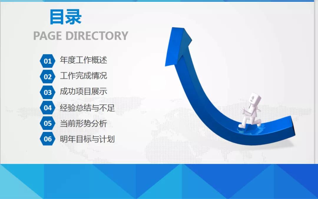 采购经理助理工作总结,采购经理采购文员