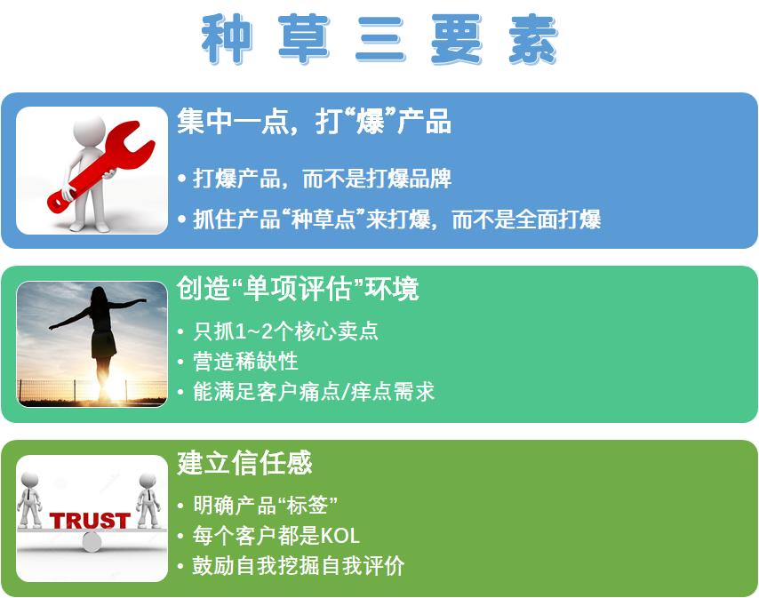 零售店如何做好私域流量,实体店私域流量收集方法