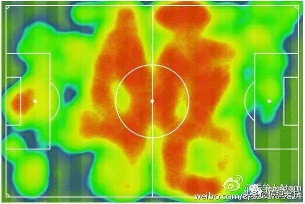 瓜式传控taka防守策略,tikitaka传控集锦