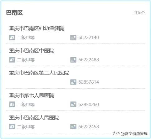 重庆三甲医院名单一览表,重庆三甲医院特色科室排名