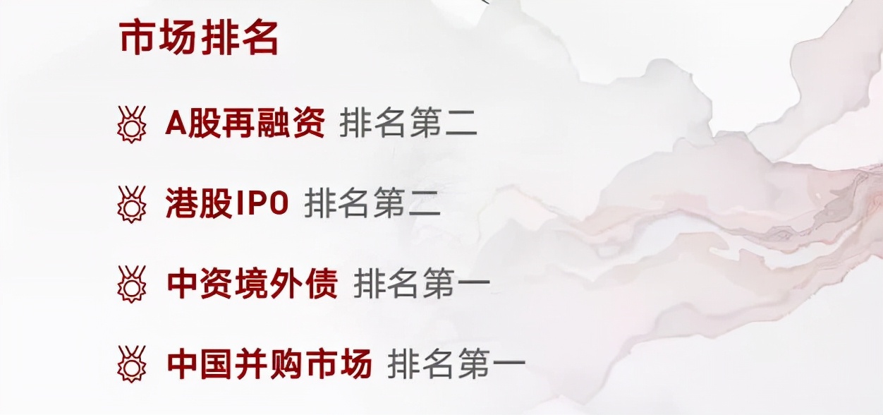 2022涓噾鏍℃嫑瑙嗛,2022涓噾鍏徃鏍℃嫑