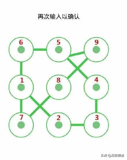 怎么用手势解锁密码,手把手教你轻松找回密码