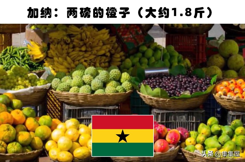 1美元能卖多少人民币,1美元能买到什么美味