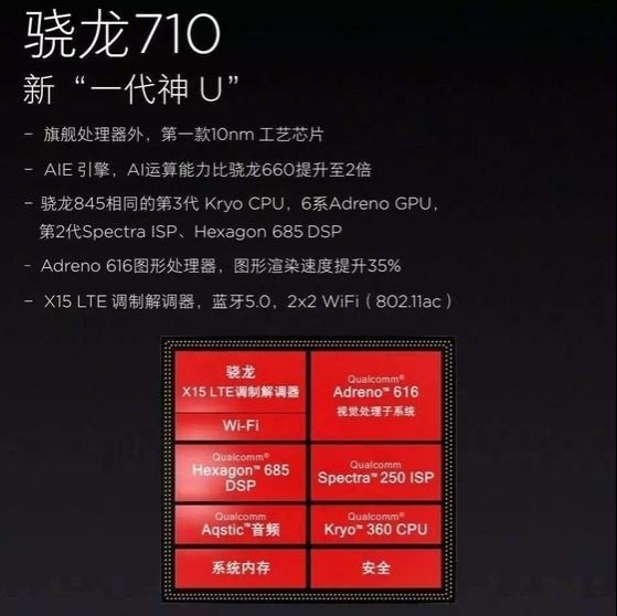 vivox27怎么购买,vivox27购买的主题