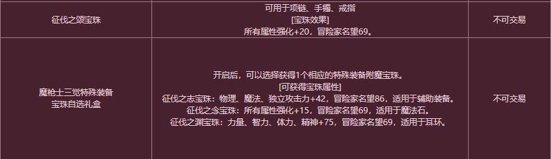 dnf魔枪士怎么刷图最快,dnf魔枪值得练哪个