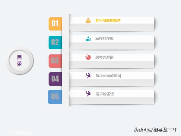 ppt逻辑思维金字塔原理,读完金字塔原理逻辑思维瞬间提升