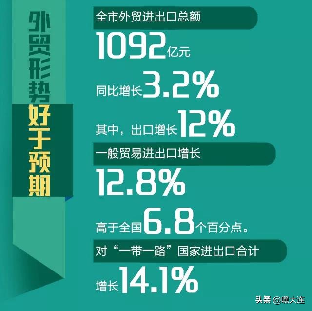 王健林大连万达足球队演讲,王健林为何退出大连足球