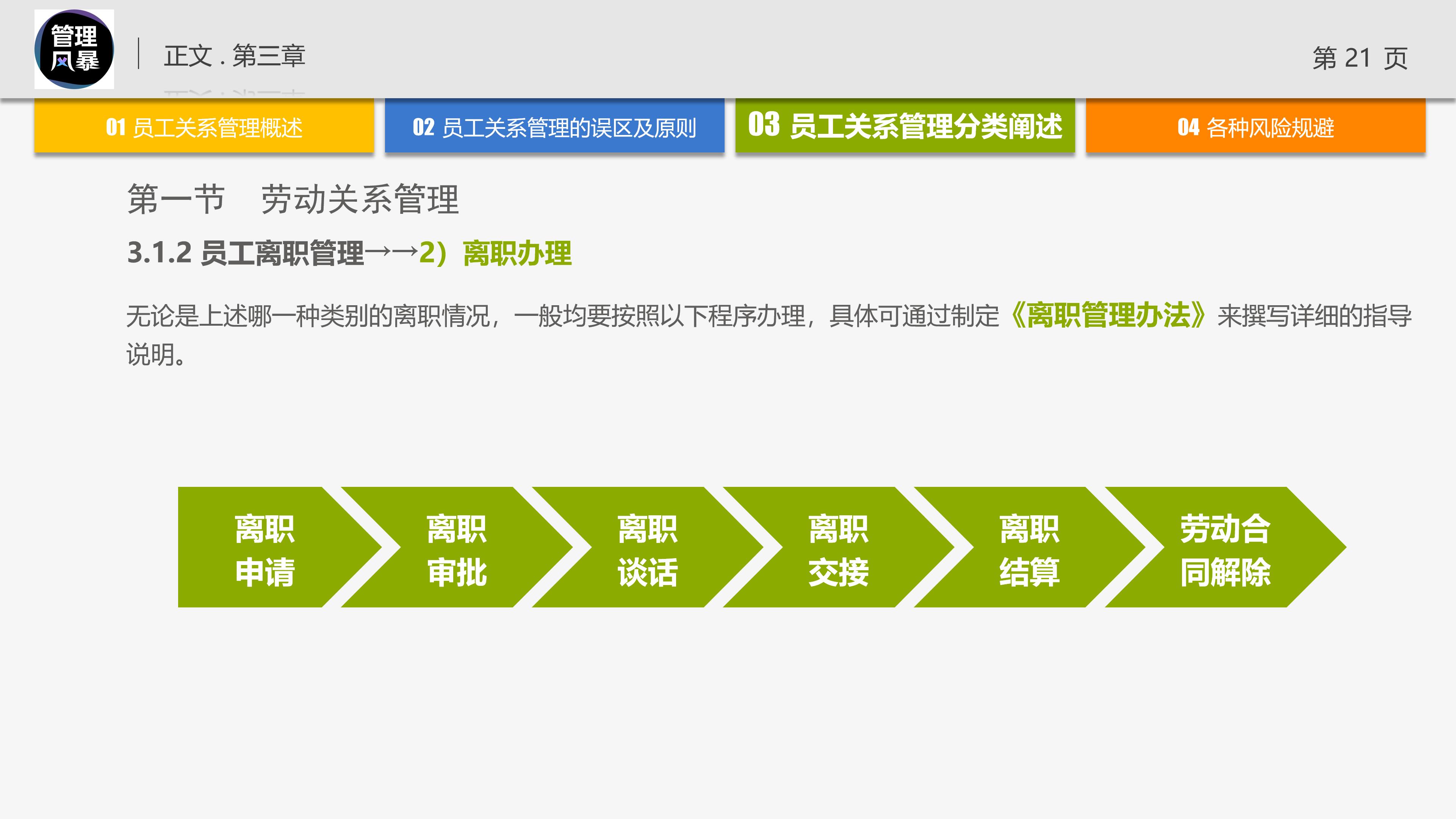 管理学的团队管理ppt,管理者对团队管理角色认知ppt