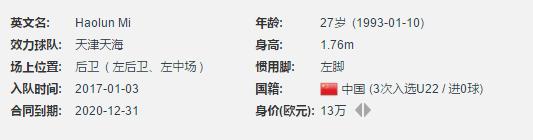 深足签下原天海边卫糜昊伦,姜至鹏和糜昊伦视频