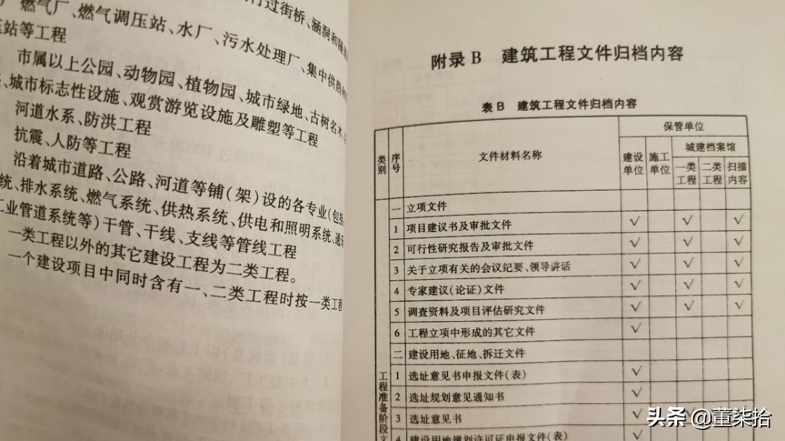 工程资料员新手薪资多少,做工程资料员有前途吗