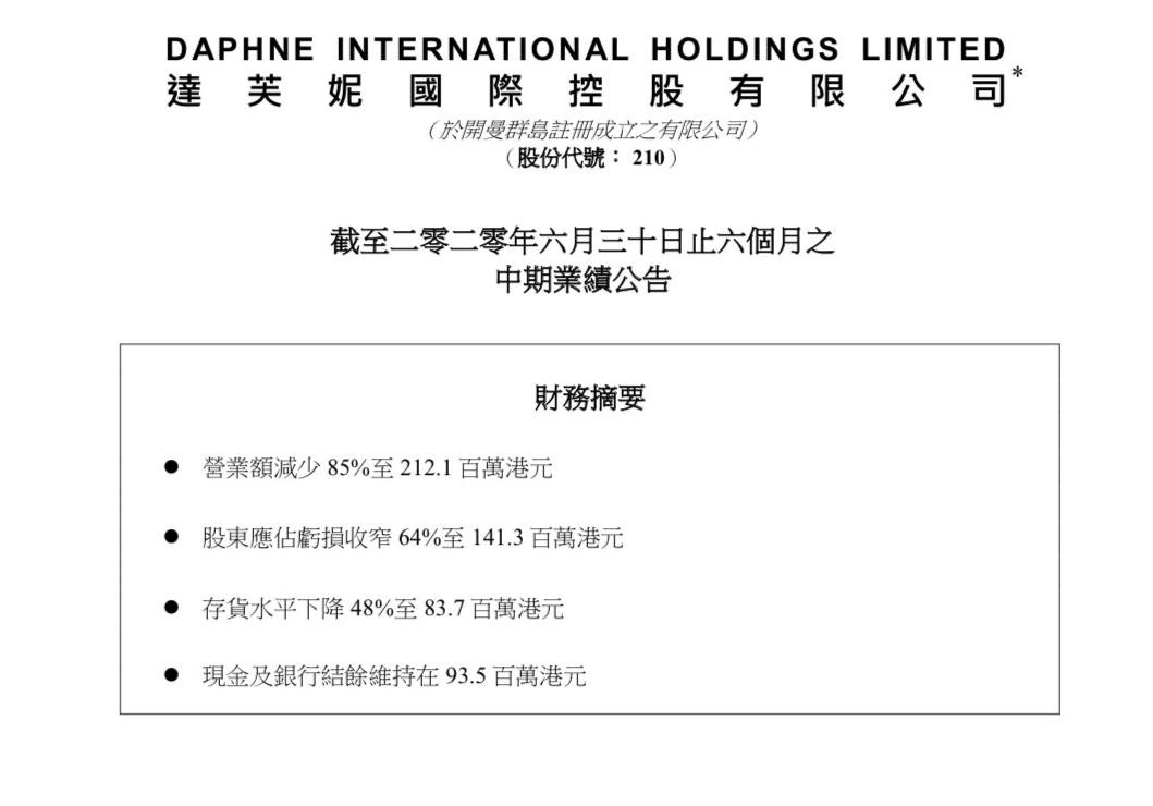 年轻人为什么都不买奔驰了,年轻人为什么不买绝味了