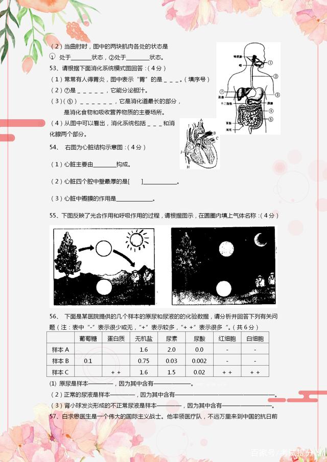 初中生物会考模拟试卷陕西,2022年广东省初中生物会考模拟